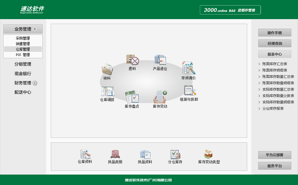 速达3000.online BAS