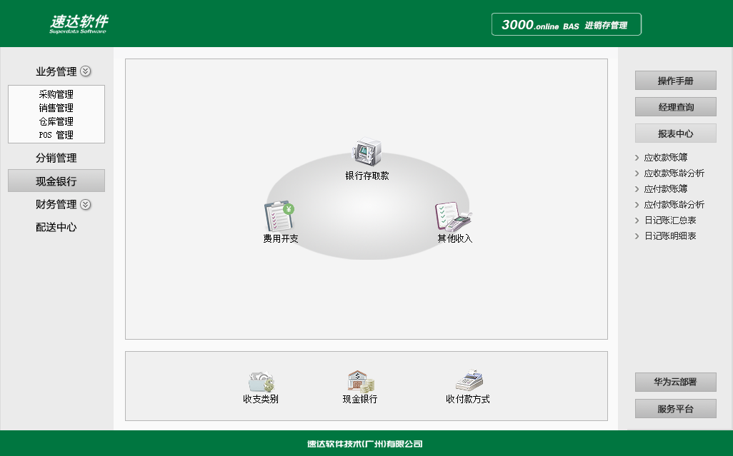 速达3000.online BAS