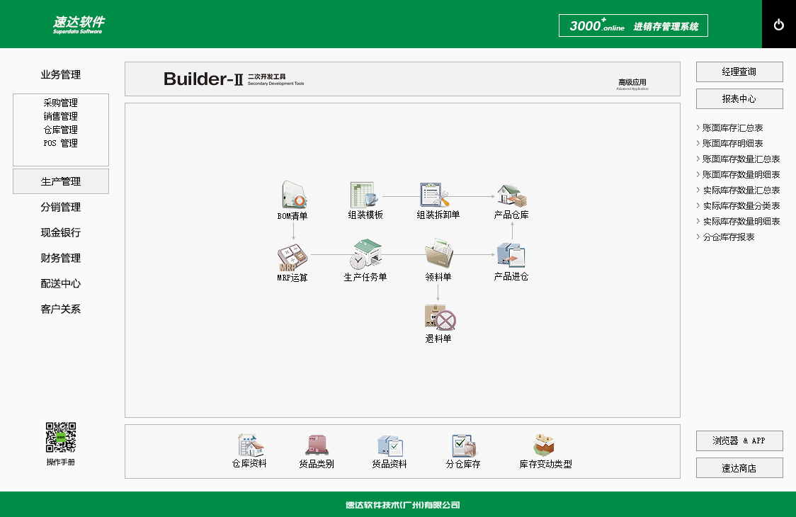 速达3000+.online PRO